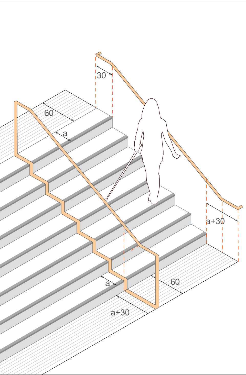 Treppenunterstützung für Projekt 2000 u. Lippert 2+3 Stufen in